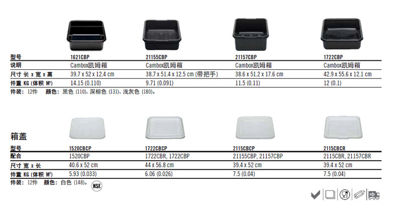 1120CBP參數(shù)2.jpg